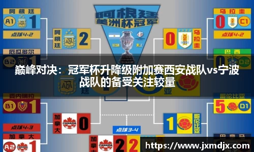 巅峰对决：冠军杯升降级附加赛西安战队vs宁波战队的备受关注较量