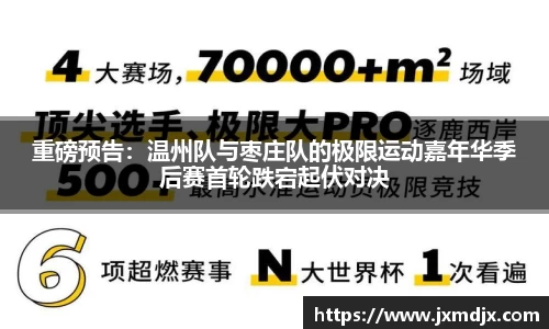 重磅预告：温州队与枣庄队的极限运动嘉年华季后赛首轮跌宕起伏对决