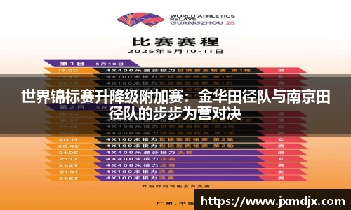 世界锦标赛升降级附加赛：金华田径队与南京田径队的步步为营对决