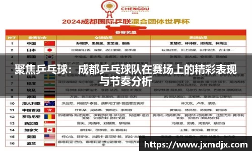 聚焦乒乓球：成都乒乓球队在赛场上的精彩表现与节奏分析