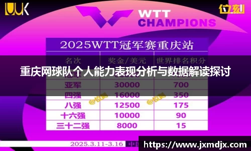重庆网球队个人能力表现分析与数据解读探讨